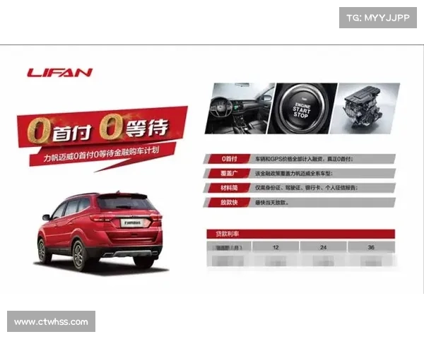 体面实用 力帆迈威竞争力分析 体面实用 力帆迈威竞争力分析
